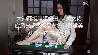 大神商场尾随偷拍❤️美女裙底风光超级极品黄色包臀裙美女透明内内漏鲍鱼