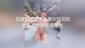  百度云泄密大二美女校花和男友宿舍啪啪被曝光