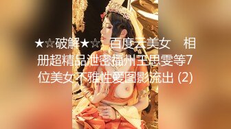 ★☆破解★☆▶百度云美女◀ 相册超精品泄密福州王思雯等7位美女不雅性爱图影流出 (2)