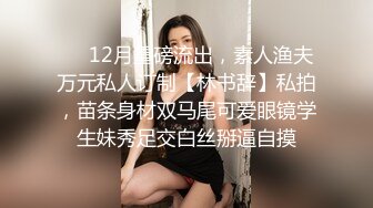 ❤️12月重磅流出，素人渔夫万元私人订制【林书辞】私拍，苗条身材双马尾可爱眼镜学生妹秀足交白丝掰逼自摸